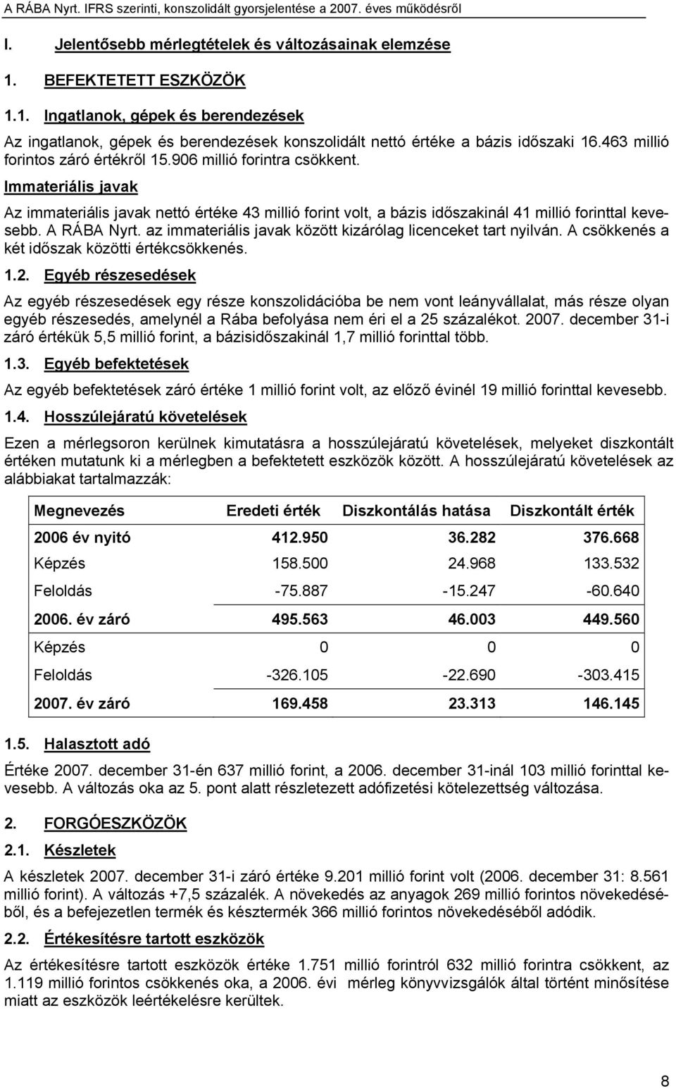 A RÁBA Nyrt. az immateriális javak között kizárólag licenceket tart nyilván. A csökkenés a két időszak közötti értékcsökkenés. 1.2.