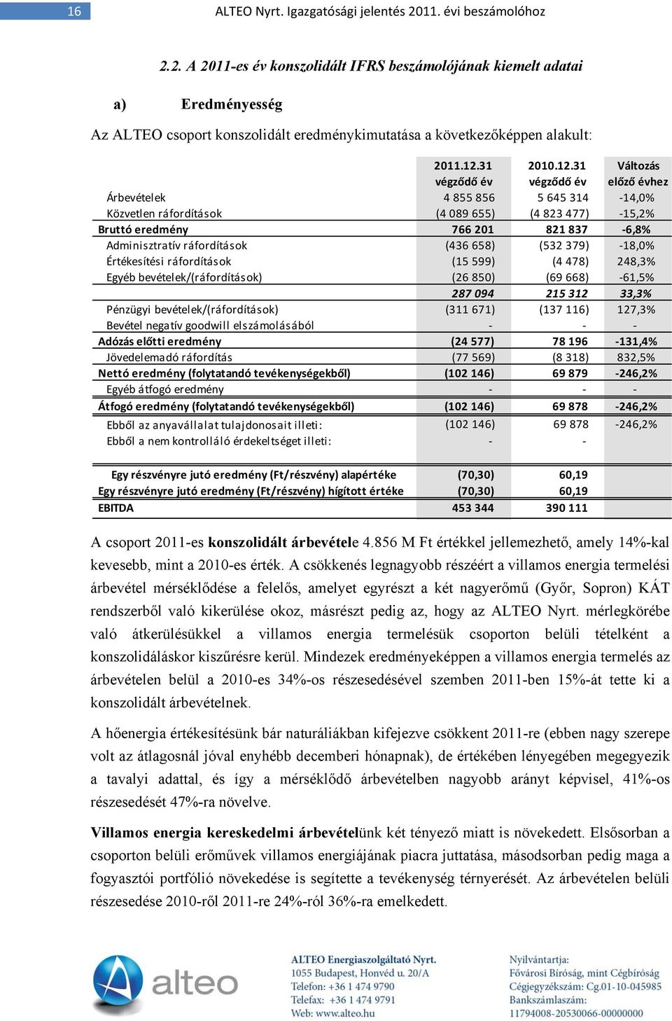 Adminisztratív ráfordítások (436 658) (532 379) 18,0% Értékesítési ráfordítások (15 599) (4 478) 248,3% Egyéb bevételek/(ráfordítások) (26 850) (69 668) 61,5% 287 094 215 312 33,3% Pénzügyi