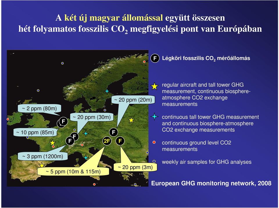 tower GHG measurement, continuous biosphereatmosphere CO2 exchange measurements continuous tall tower GHG measurement and continuous