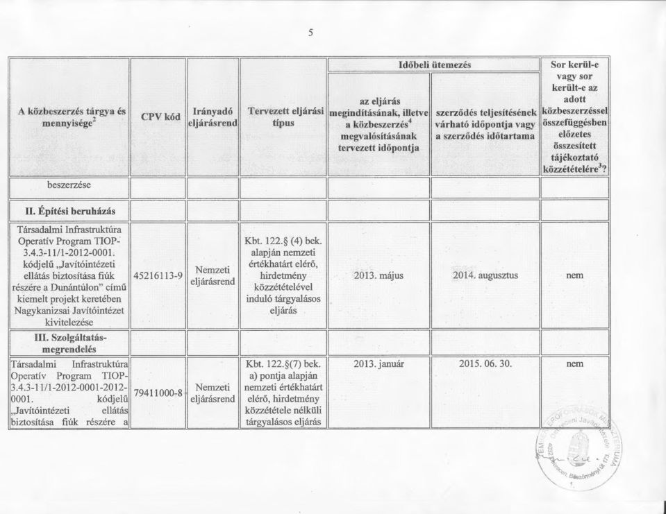 alapján zeti értékhatárt elérő, hirdetmény közzétételével induló tárgyalásos eljárás 203. május 204. augusztus!