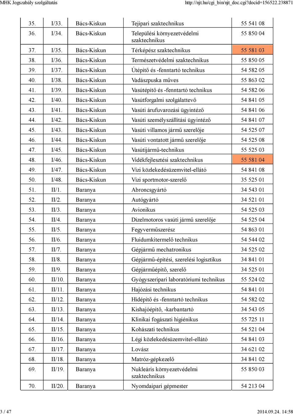 Bács-Kiskun Vasútépítő és -fenntartó technikus 54 582 06 42. I/40. Bács-Kiskun Vasútforgalmi szolgálattevő 54 841 05 43. I/41. Bács-Kiskun Vasúti árufuvarozási ügyintéző 54 841 06 44. I/42.