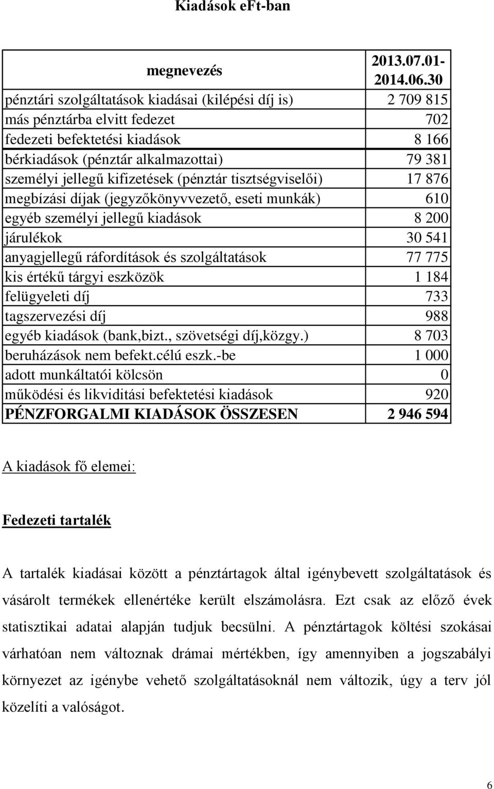 kifizetések (pénztár tisztségviselői) 17 876 megbízási díjak (jegyzőkönyvvezető, eseti munkák) 610 egyéb személyi jellegű kiadások 8 200 járulékok 30 541 anyagjellegű ráfordítások és szolgáltatások