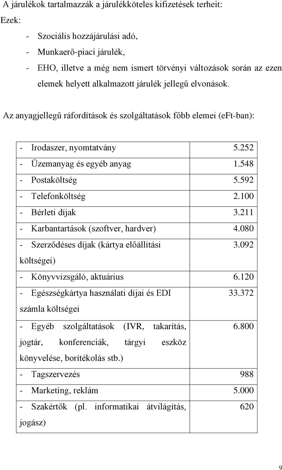 592 - Telefonköltség 2.100 - Bérleti díjak 3.211 - Karbantartások (szoftver, hardver) 4.080 - Szerződéses díjak (kártya előállítási 3.092 költségei) - Könyvvizsgáló, aktuárius 6.