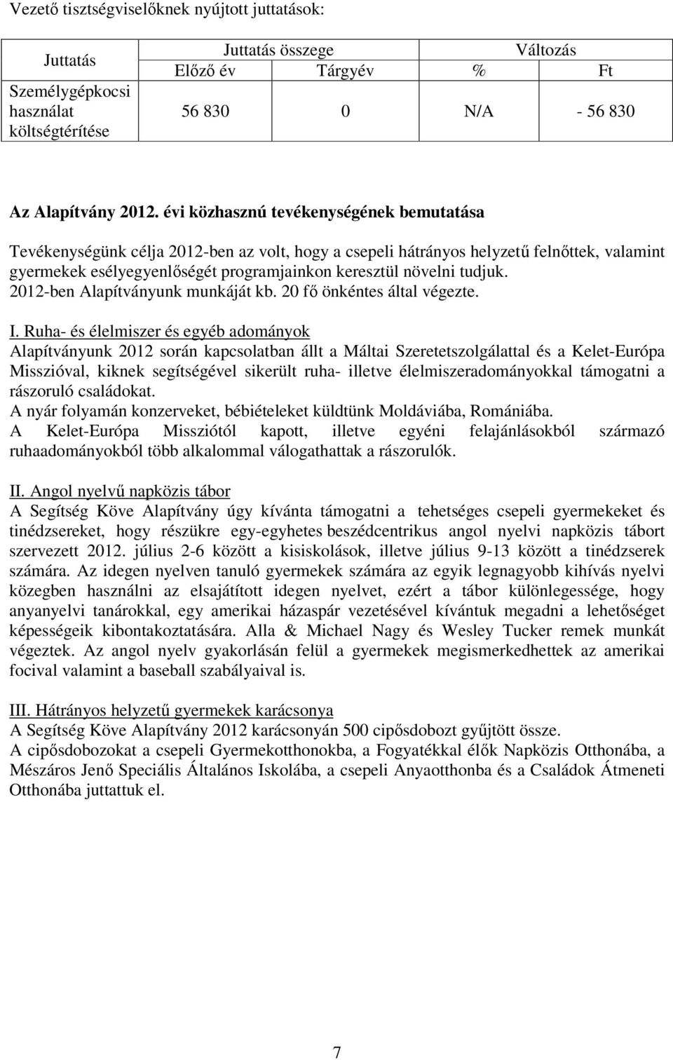 tudjuk. 2012-ben Alapítványunk munkáját kb. 20 fő önkéntes által végezte. I.