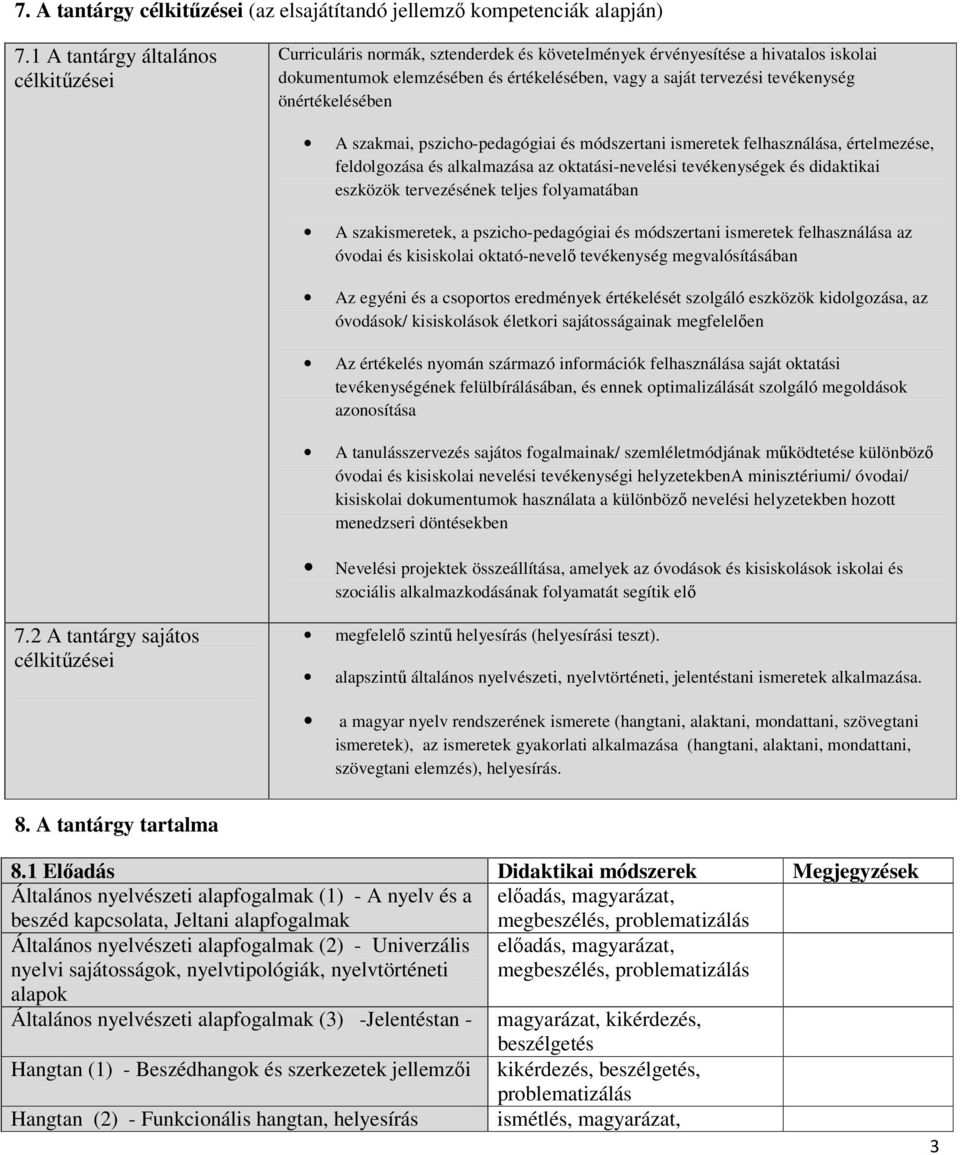 szakmai, pszicho-pedagógiai és módszertani ismeretek felhasználása, értelmezése, feldolgozása és alkalmazása az oktatási-nevelési tevékenységek és didaktikai eszközök tervezésének teljes folyamatában