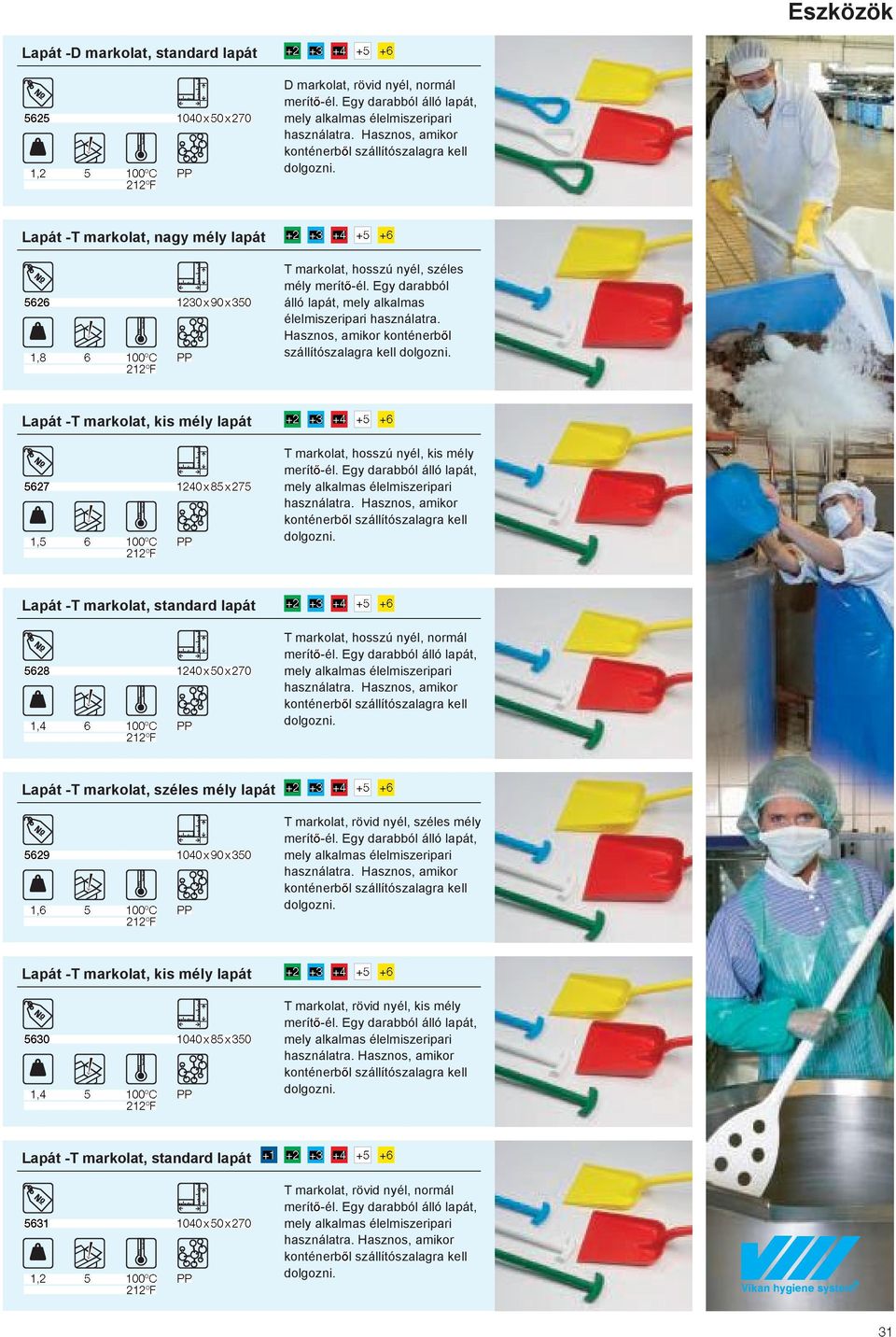 Hasznos, amikor konténerb l szállítószalagra kell Lapát -T markolat, kis mély lapát T markolat, hosszú nyél, kis mély Lapát -T markolat, standard lapát T