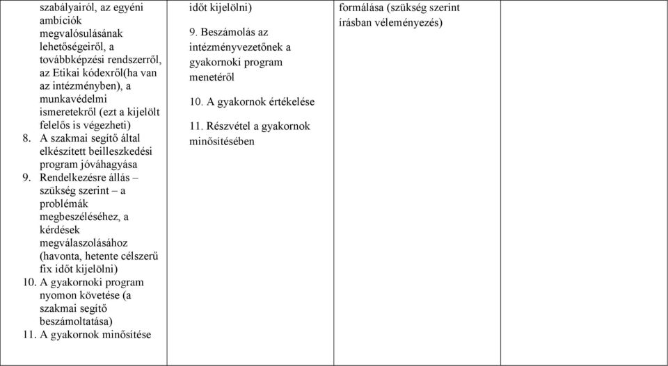 Rendelkezésre állás szükség szerint a problémák megbeszéléséhez, a kérdések megválaszolásához (havonta, hetente célszerű fix időt kijelölni) 10.