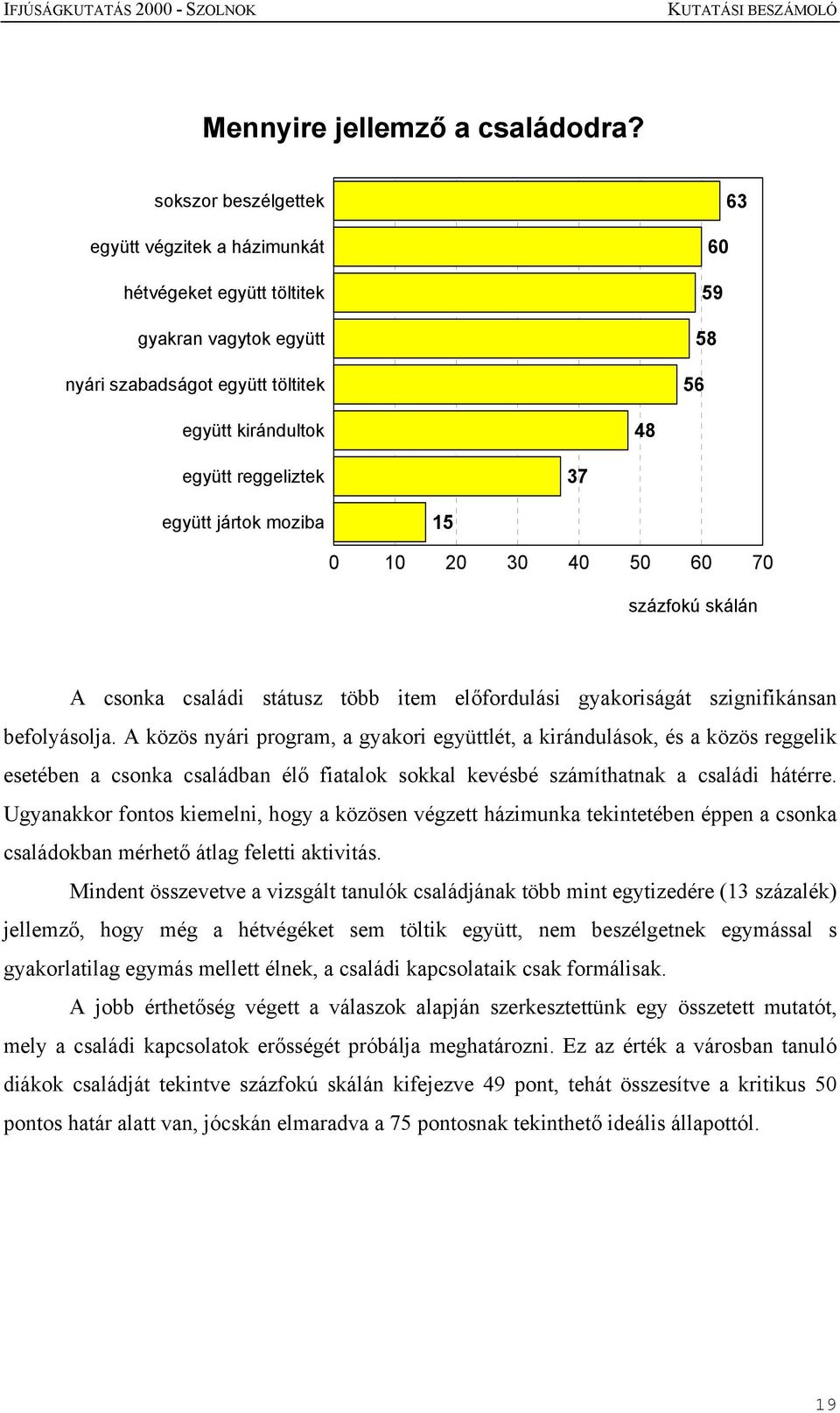 jártok moziba 15 0 10 20 30 40 50 60 70 százfokú skálán A csonka családi státusz több item előfordulási gyakoriságát szignifikánsan befolyásolja.