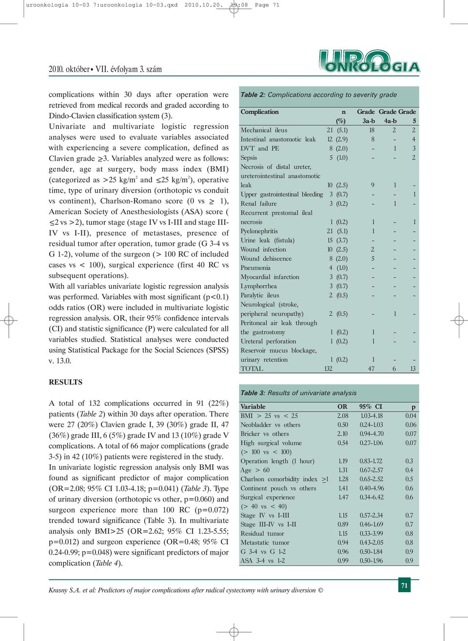 Univariate and multivariate logistic regression analyses were used to evaluate variables associated with experiencing a severe complication, defined as Clavien grade >_ 3.