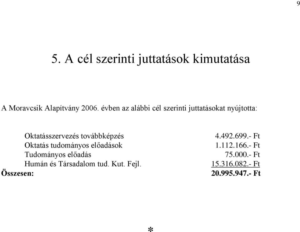 továbbképzés Oktatás tudományos előadások Tudományos előadás Humán és Társadalom