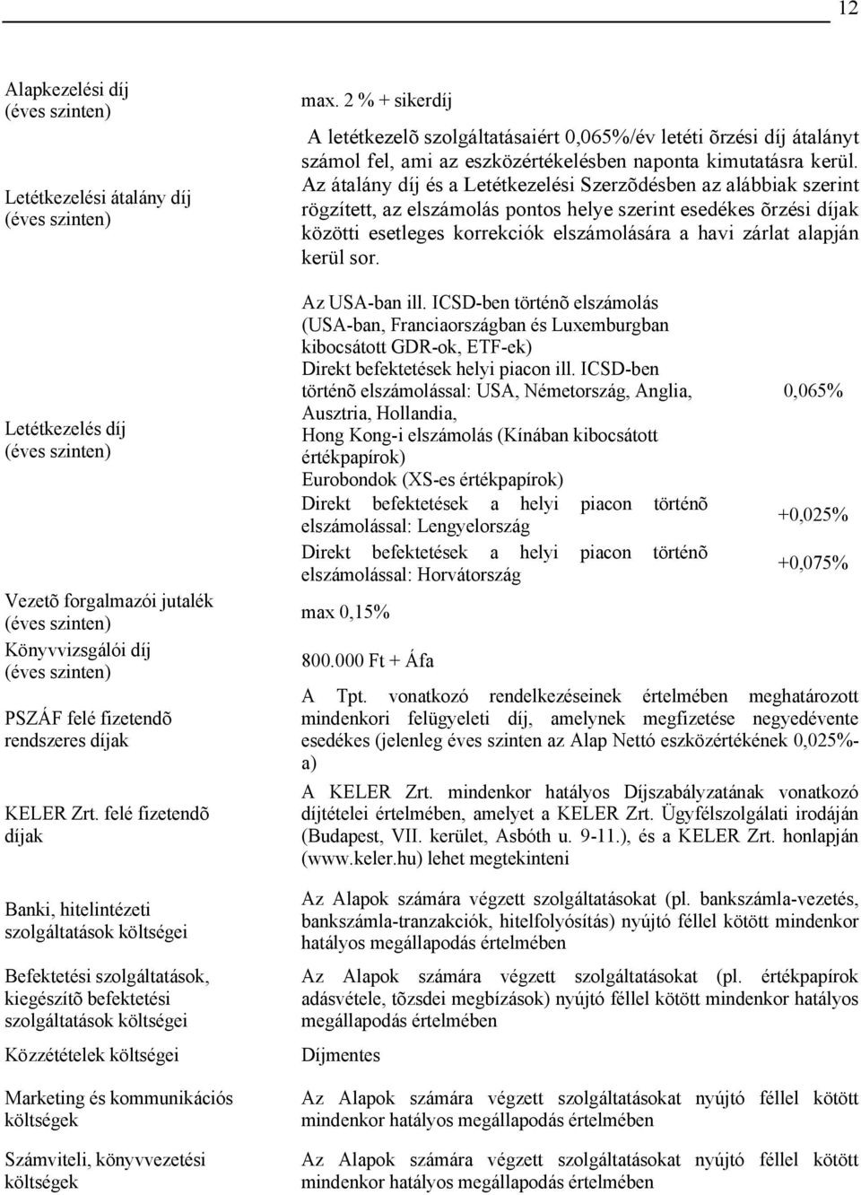 felé fizetendõ díjak Banki, hitelintézeti szolgáltatások költségei Befektetési szolgáltatások, kiegészítõ befektetési szolgáltatások költségei Közzétételek költségei Marketing és kommunikációs