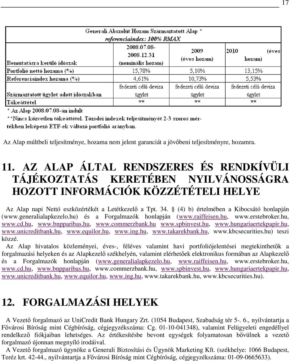 (4) b) értelmében a Kibocsátó honlapján (www.generalialapkezelo.hu) és a Forgalmazók honlapján (www.raiffeisen.hu, www.erstebroker.hu, www.cd.hu, www.bnpparibas.hu, www.commerzbank.hu www.spbinvest.