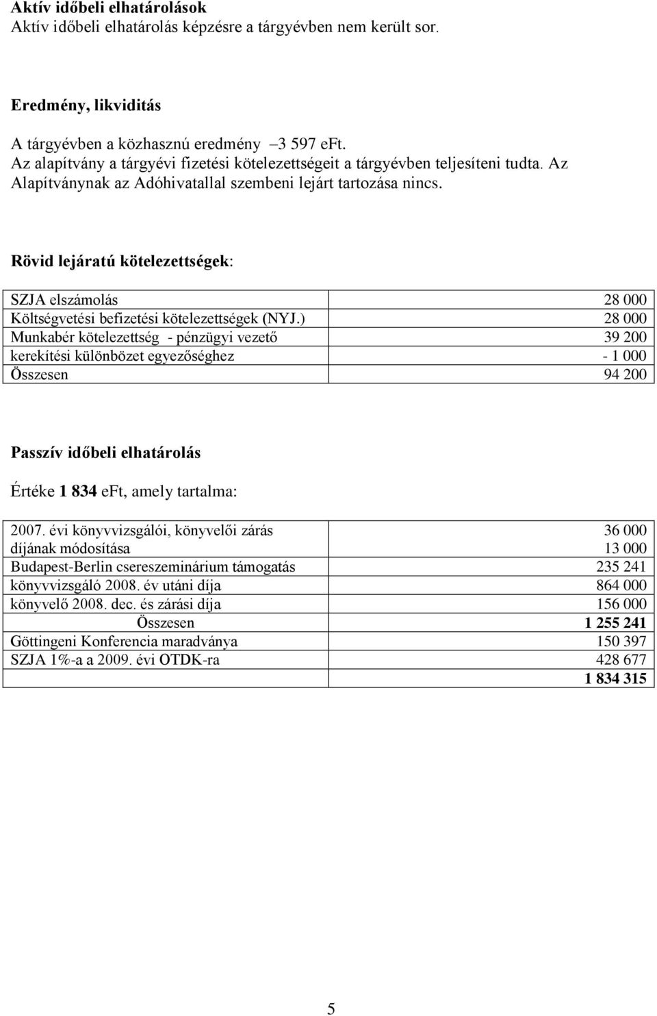 Rövid lejáratú kötelezettségek: SZJA elszámolás 28 000 Költségvetési befizetési kötelezettségek (NYJ.