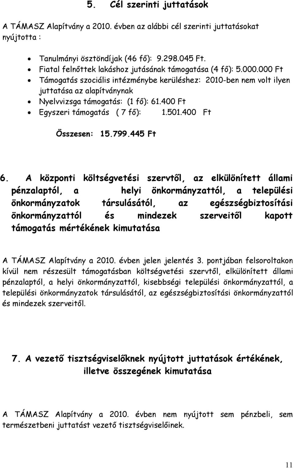 400 Ft Egyszeri támogatás ( 7 fő): 1.501.400 Ft Összesen: 15.799.445 Ft 6.