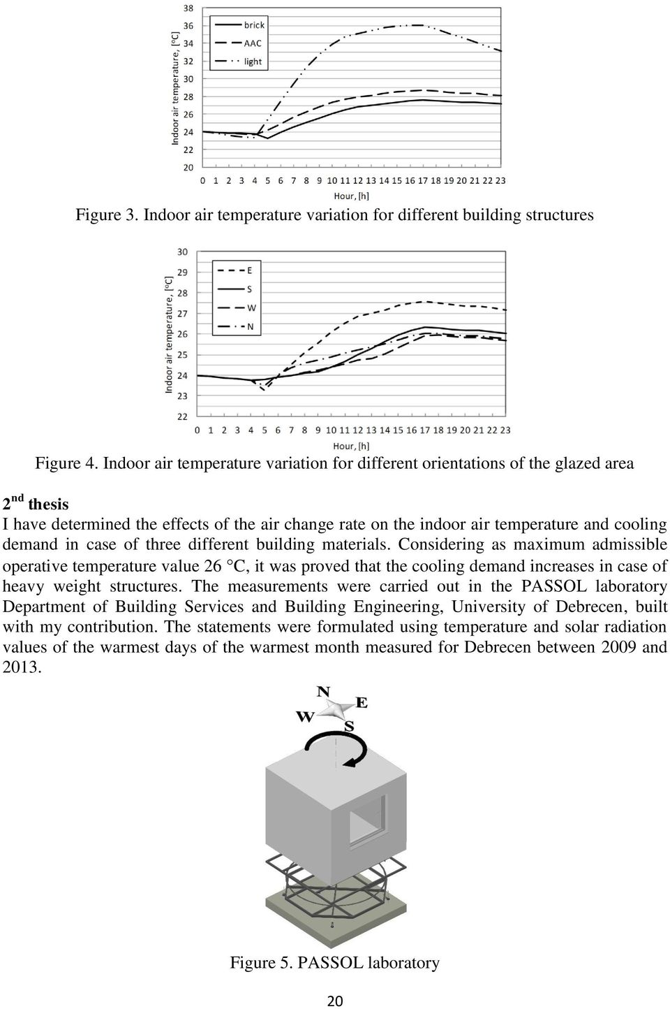 case of three different building materials. Considering as maximum admissible operative temperature value 26 C, it was proved that the cooling demand increases in case of heavy weight structures.