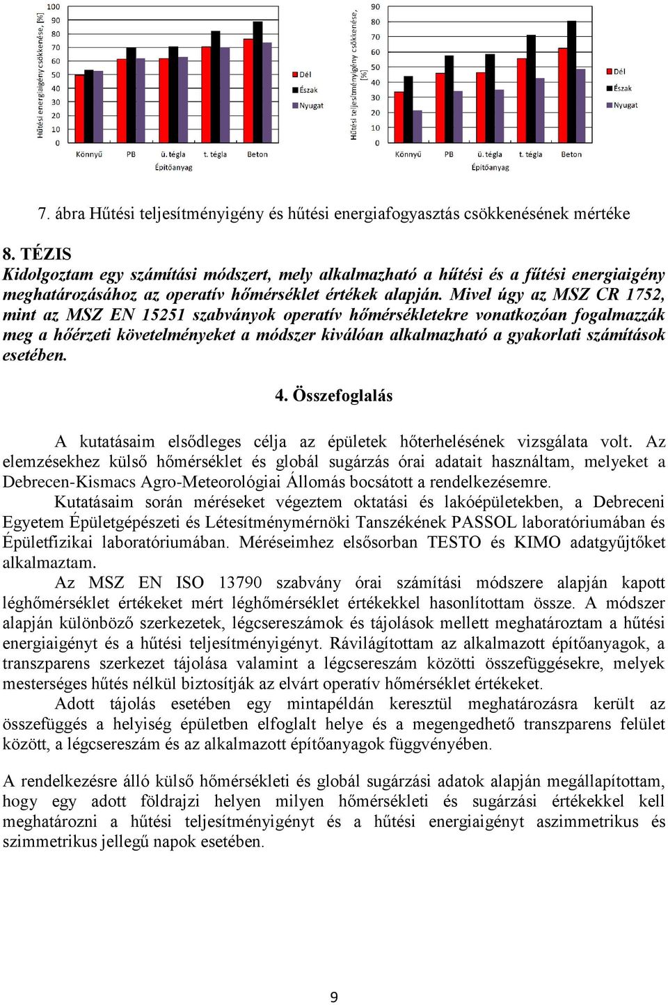 Mivel úgy az MSZ CR 1752, mint az MSZ EN 15251 szabványok operatív hőmérsékletekre vonatkozóan fogalmazzák meg a hőérzeti követelményeket a módszer kiválóan alkalmazható a gyakorlati számítások