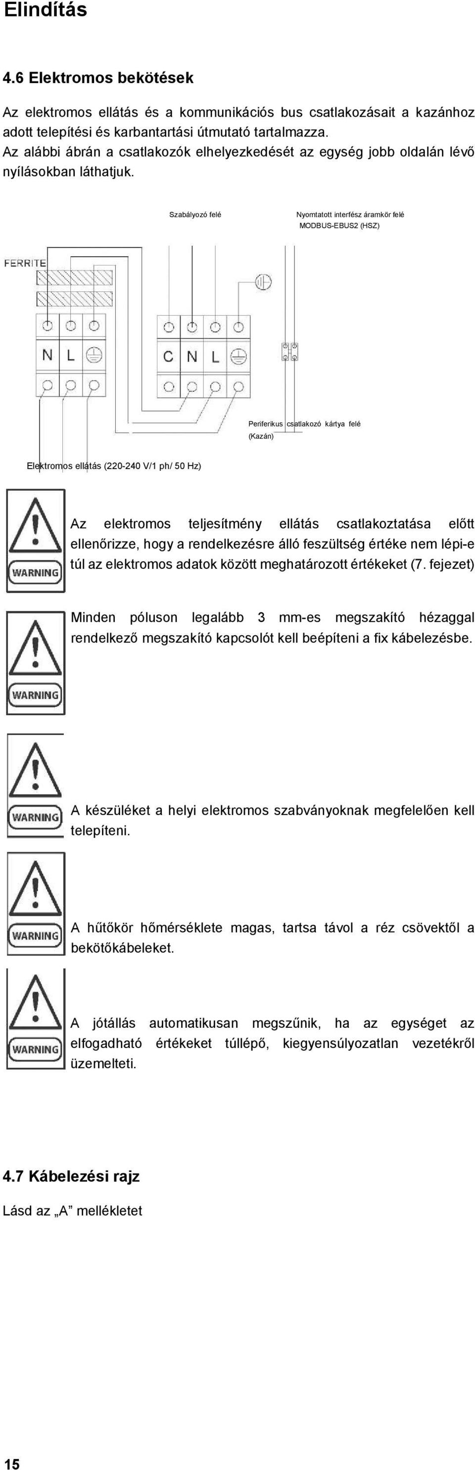 Szabályozó felé Nyomtatott interfész áramkör felé MODBUS-EBUS2 (HSZ) Periferikus csatlakozó kártya felé (Kazán) Elektromos ellátás (220-240 V/1 ph/ 50 Hz) Az elektromos teljesítmény ellátás