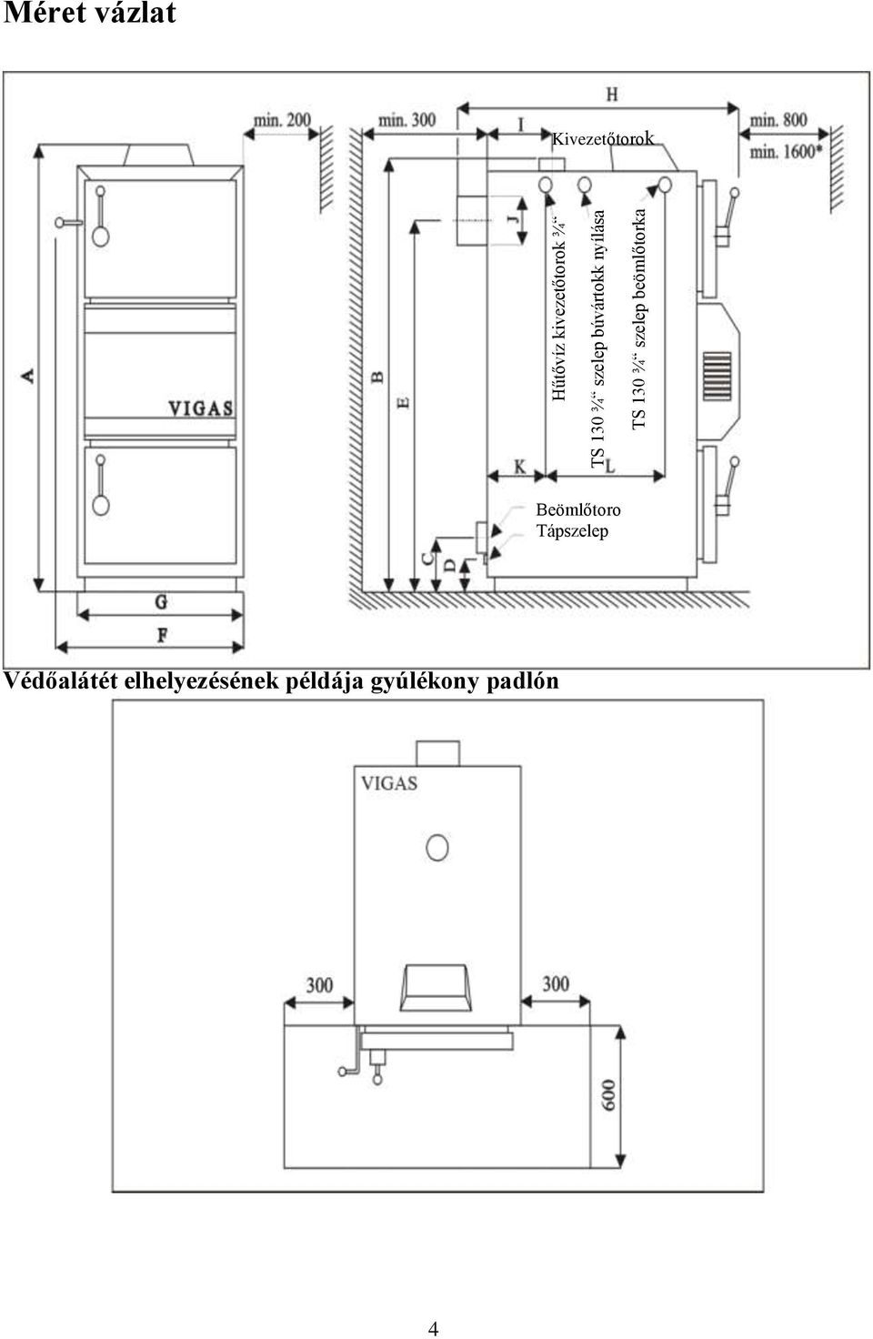 Méret vázlat Kivezetőtorok Beömlőtoro k