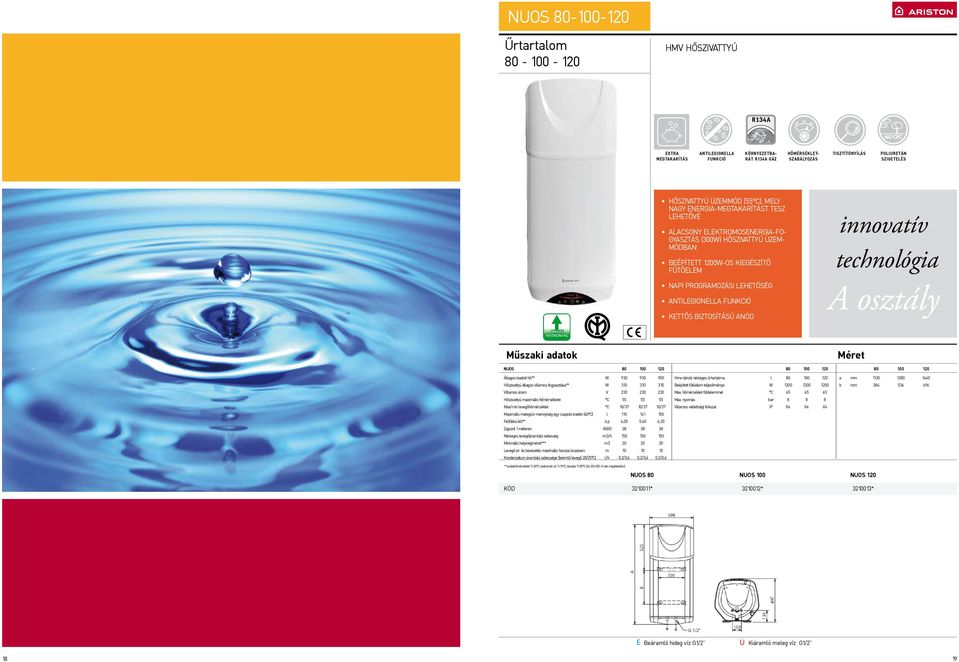 PROGRAMOZÁSI LEHETŐSÉG antilegionella funkció KETTŐS BIZTOSÍTÁSÚ ANÓD innovatív technológia A osztály I I Műszaki adatok Méret 80 100 120 80 100 120 80 100 120 Átlagos leadott hő** W 930 930 900