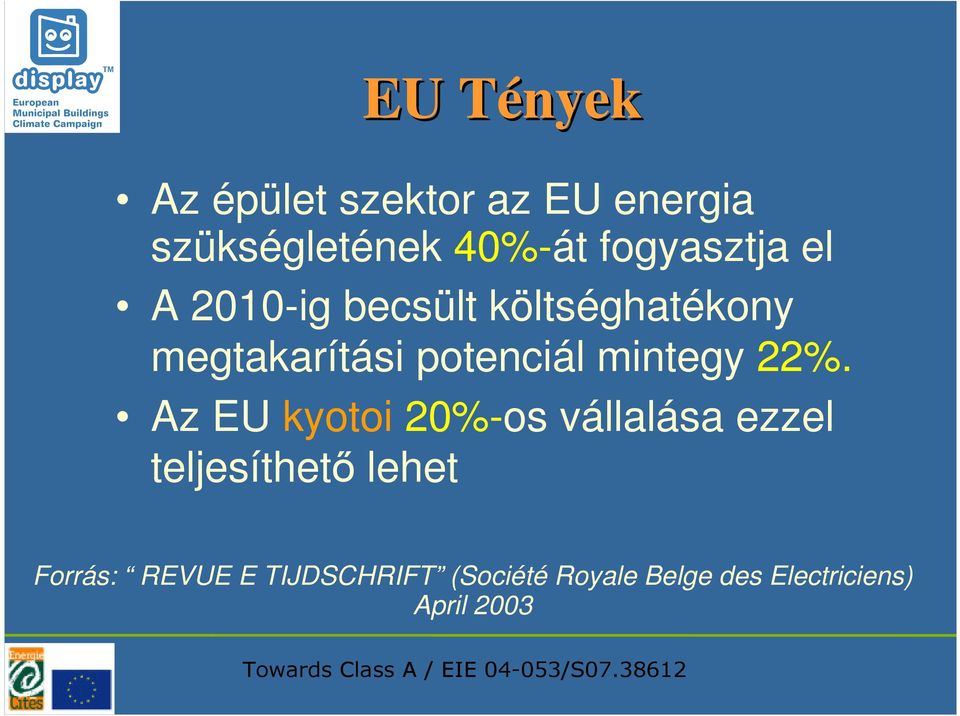 potenciál mintegy 22%.