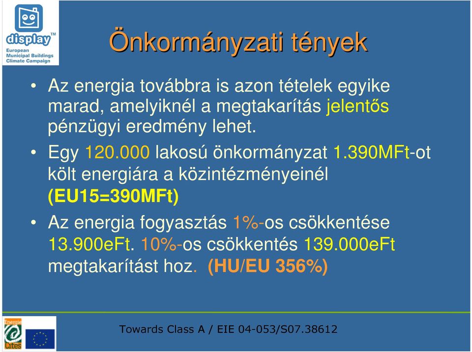 390MFt-ot költ energiára a közintézményeinél (EU15=390MFt) Az energia fogyasztás