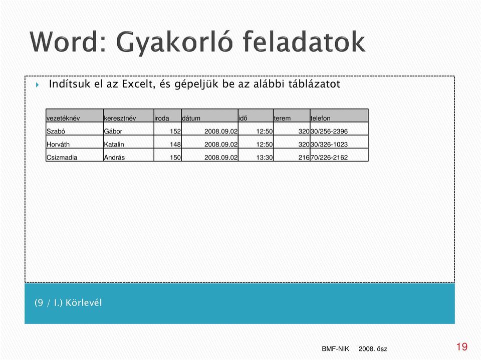 02 12:50 320 30/256-2396 Horváth Katalin 148 2008.09.