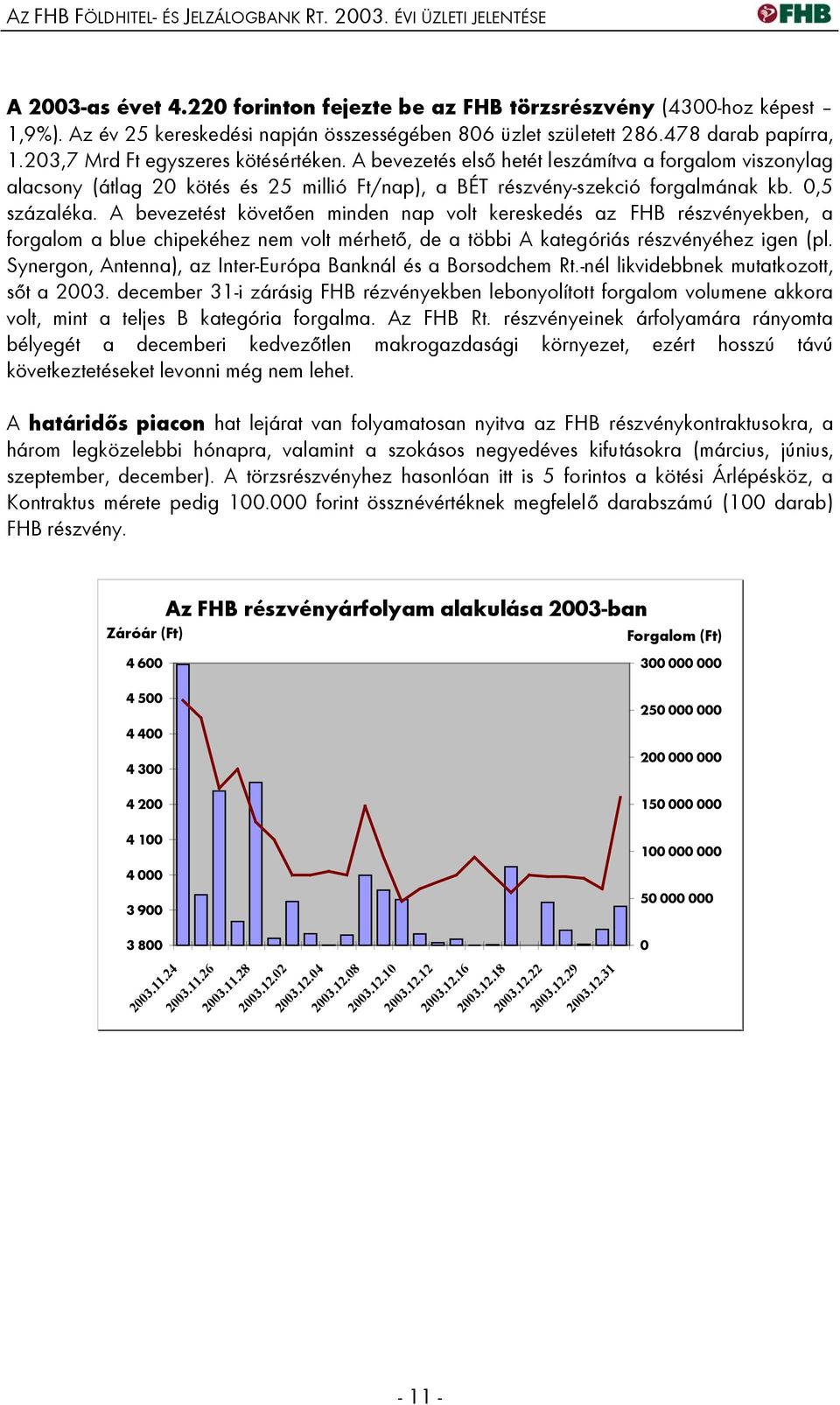 A bevezetés első hetét leszámítva a forgalom viszonylag alacsony (átlag 20 kötés és 25 millió Ft/nap), a BÉT részvény-szekció forgalmának kb. 0,5 százaléka.