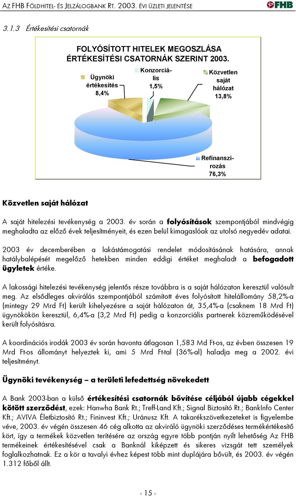 év során a folyósítások szempontjából mindvégig meghaladta az előző évek teljesítményeit, és ezen belül kimagaslóak az utolsó negyedév adatai.