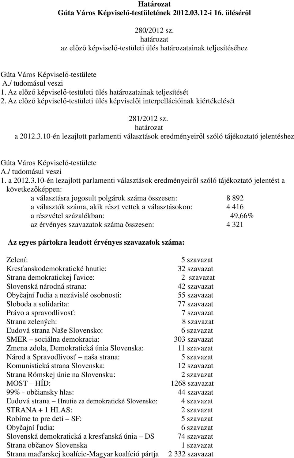 10-én lezajlott parlamenti választások eredményeiről szóló tájékoztató jelentéshez 1. a 2012.3.