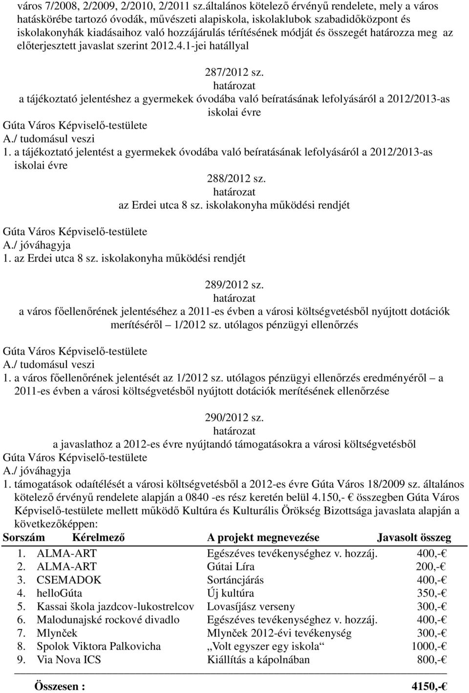 összegét határozza meg az előterjesztett javaslat szerint 2012.4.1-jei hatállyal 287/2012 sz.