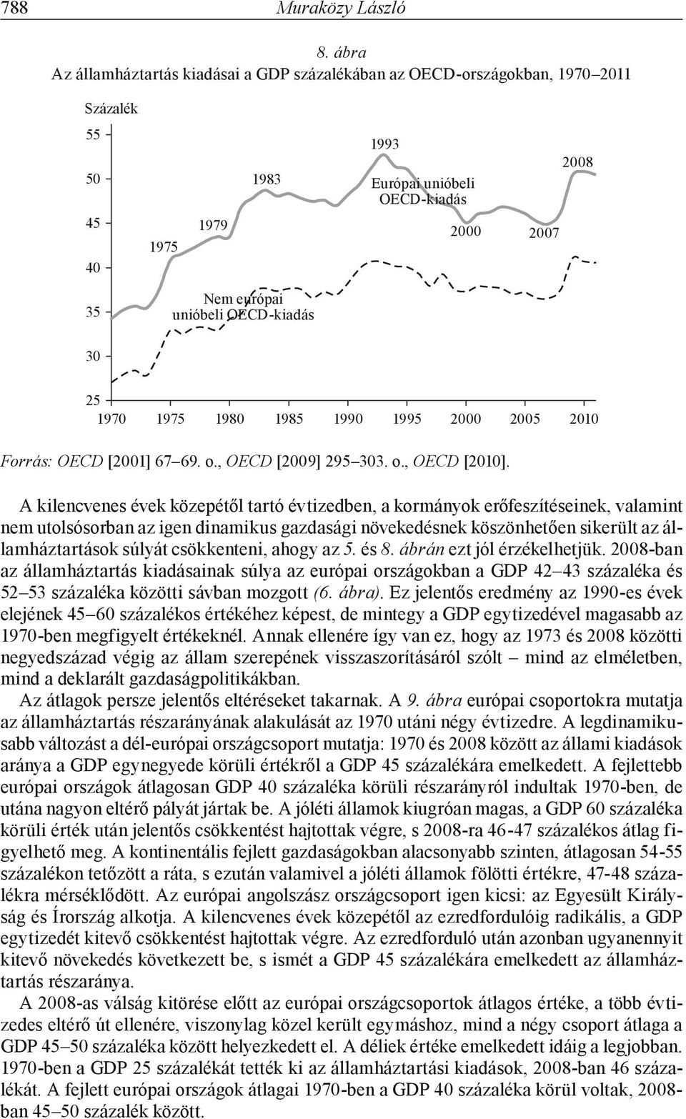 OECD-kiadás 25 1970 1975 1980 1985 1990 1995 2000 2005 2010 Forrás: OECD [2001] 67 69. o., OECD [2009] 295 3. o., OECD [2010].