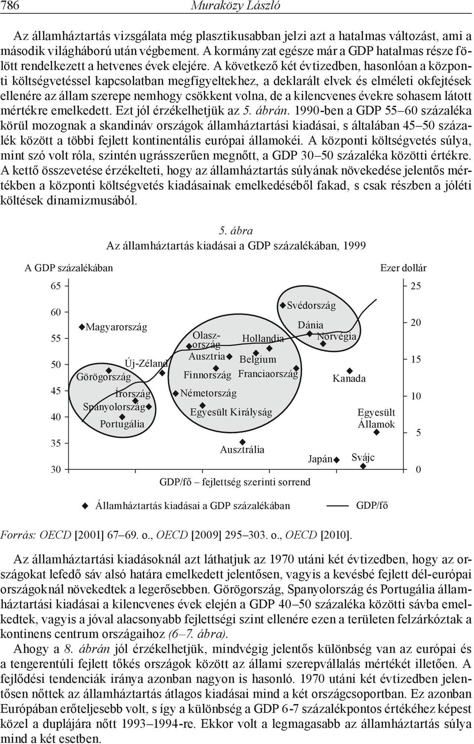 A következő két évtizedben, hasonlóan a központi költségvetéssel kapcsolatban megfigyeltekhez, a deklarált elvek és elméleti okfejtések ellenére az állam szerepe nemhogy csökkent volna, de a