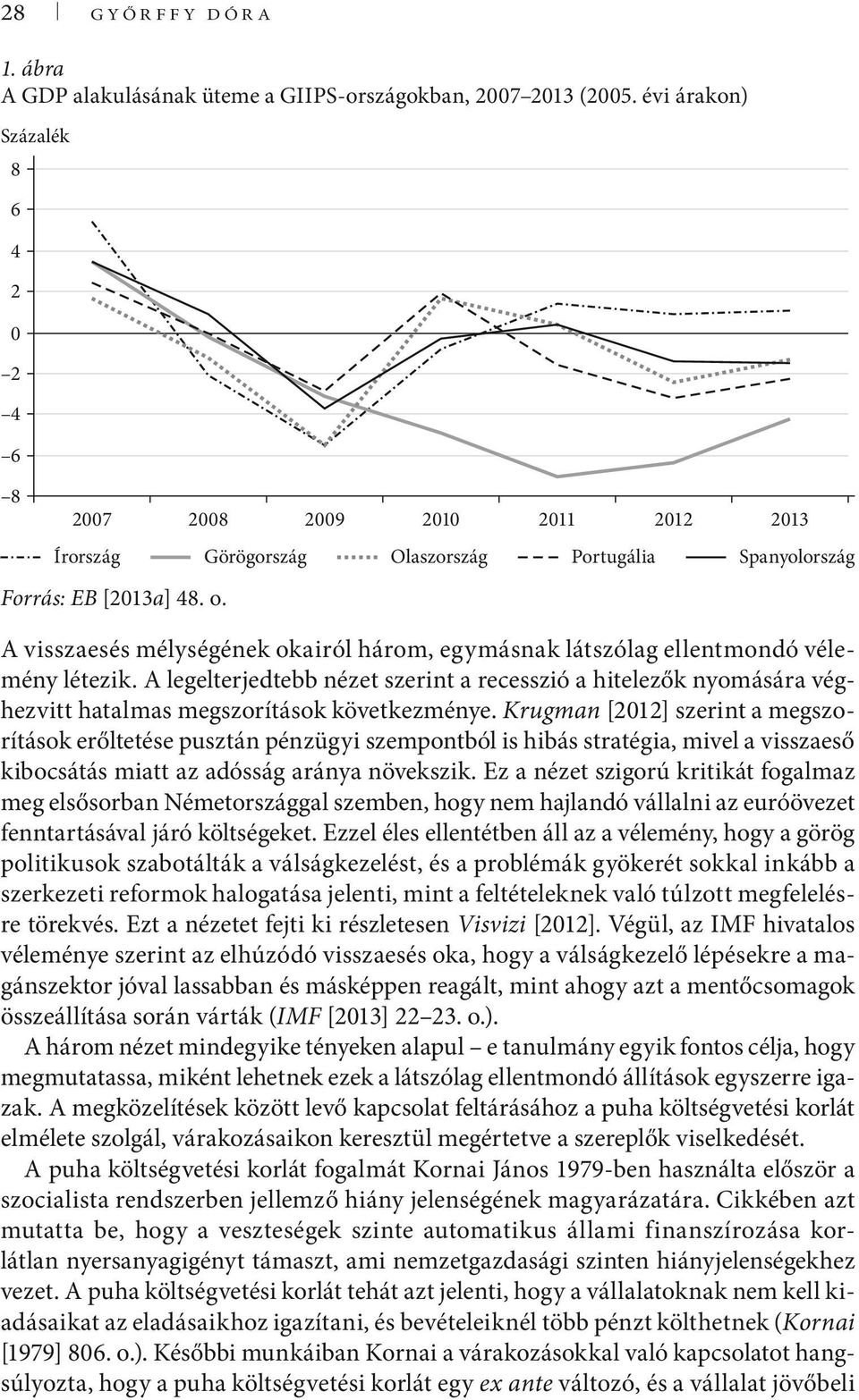 A legelterjedtebb nézet szerint a recesszió a hitelezők nyomására véghezvitt hatalmas megszorítások következménye.