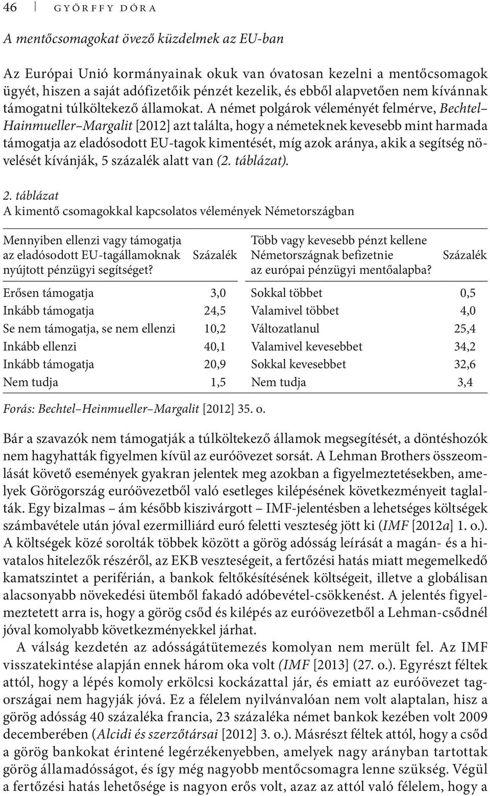 A német polgárok véleményét felmérve, Bechtel Hainmueller Margalit [2012] azt találta, hogy a németeknek kevesebb mint harmada támogatja az eladósodott EU-tagok kimentését, míg azok aránya, akik a