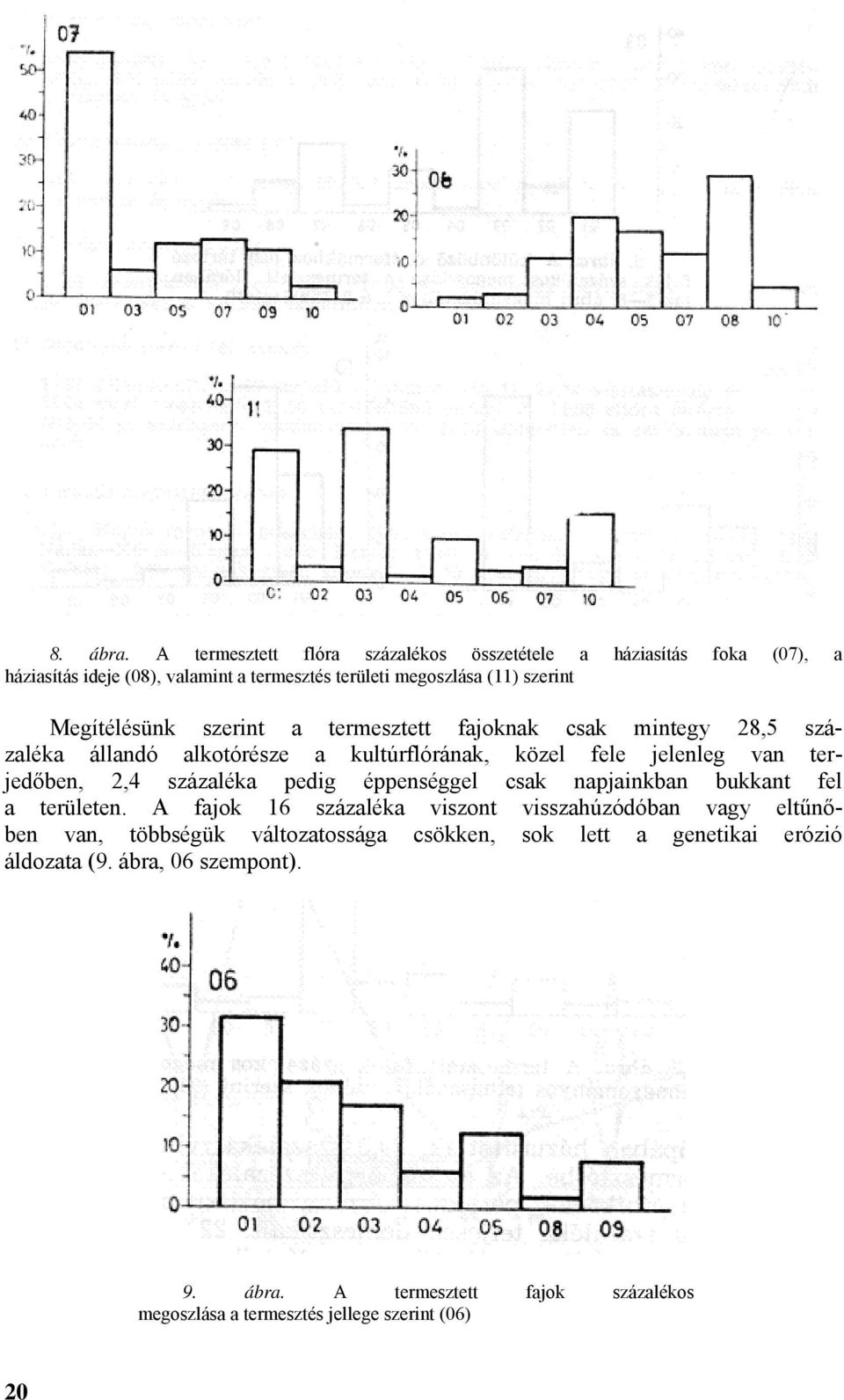 Megítélésünk szerint a termesztett fajoknak csak mintegy 28,5 százaléka állandó alkotórésze a kultúrflórának, közel fele jelenleg van terjedőben, 2,4