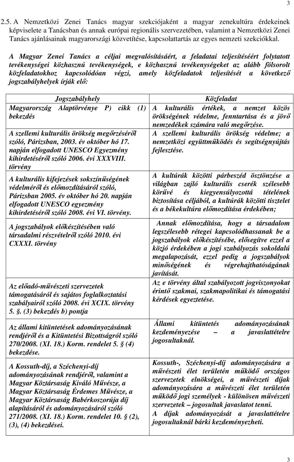 magyarországi közvetítése, kapcsolattartás az egyes nemzeti szekciókkal.