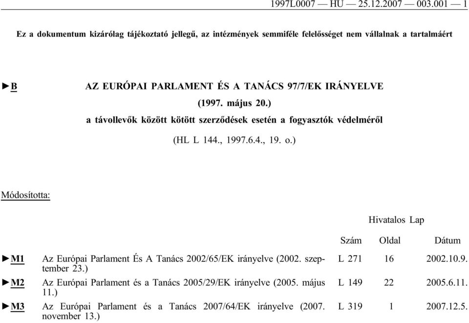 IRÁNYELVE (1997. május 20.) a távollevők között kötött szerződések esetén a fogyasztók védelméről (HL L 144., 1997.6.4., 19. o.