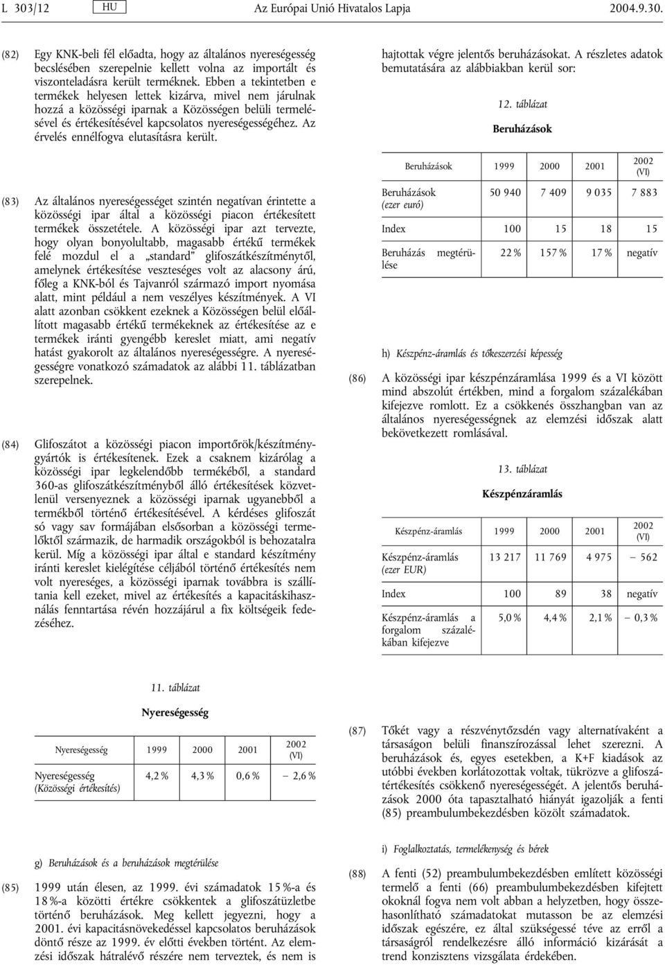 Az érvelés ennélfogva elutasításra került. (83) Az általános nyereségességet szintén negatívan érintette a közösségi ipar által a közösségi piacon értékesített termékek összetétele.