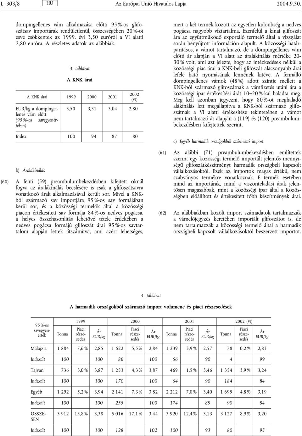 50 euróról a VI alatti 2,80 euróra. A részletes adatok az alábbiak. 3.