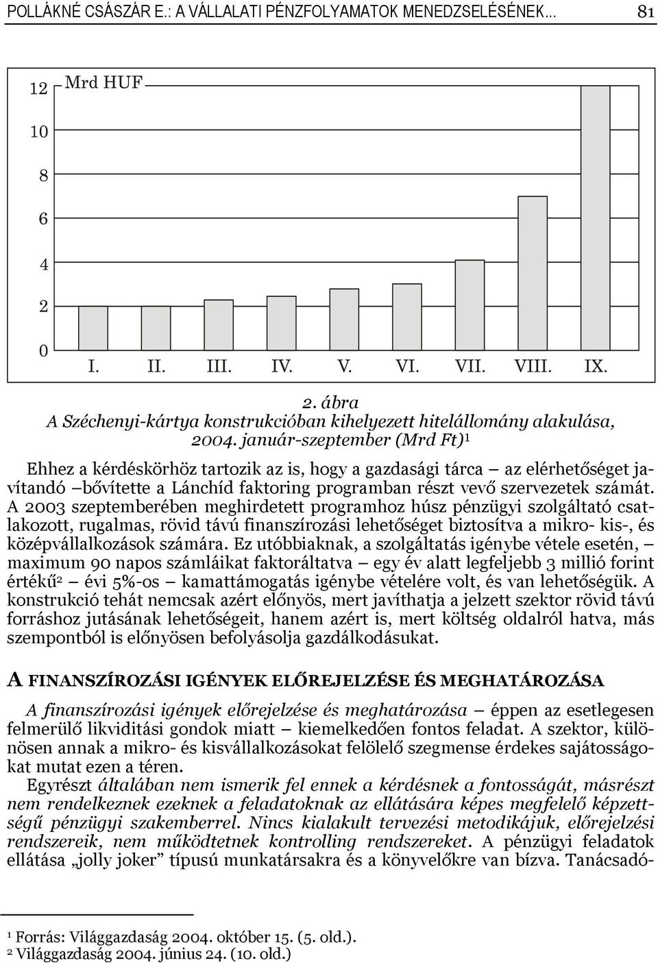 A 2003 szeptemberében meghirdetett programhoz húsz pénzügyi szolgáltató csatlakozott, rugalmas, rövid távú finanszírozási lehetőséget biztosítva a mikro- kis-, és középvállalkozások számára.