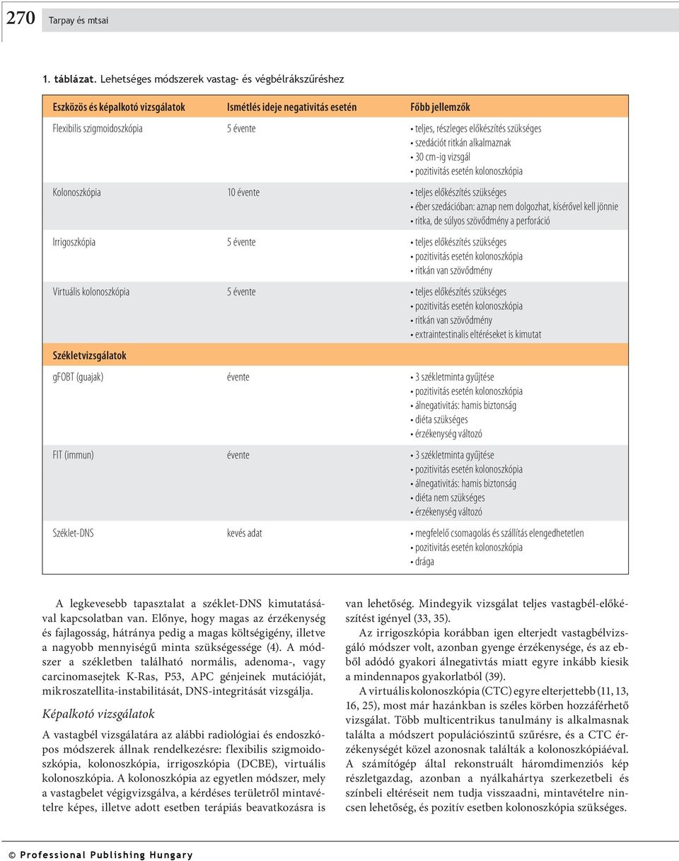 előkészítés szükséges szedációt ritkán alkalmaznak 30 cm-ig vizsgál Kolonoszkópia 10 évente teljes előkészítés szükséges éber szedációban: aznap nem dolgozhat, kísérővel kell jönnie ritka, de súlyos