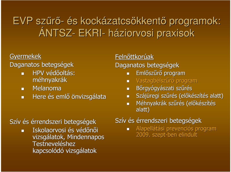 kapcsolódó vizsgálatok Felnıttkor ttkorúak Daganatos betegségek gek Emlısz szőrı program Vastagbélsz lszőrı program Bırgyógyászati szőrés Szájüregi