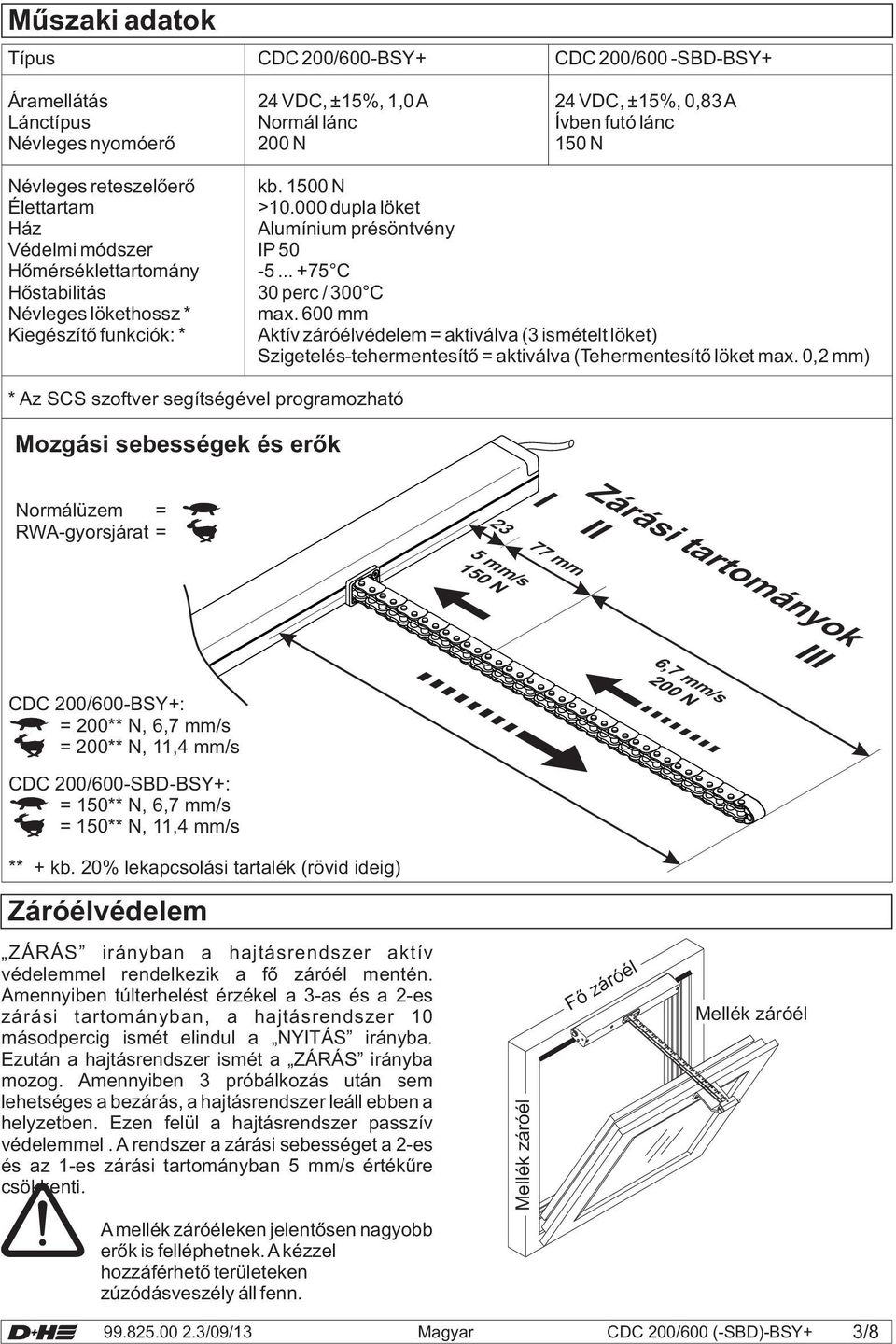 600 mm Kiegészítő funkciók: * Aktív záróélvédelem = aktiválva (3 ismételt löket) Szigetelés-tehermentesítő = aktiválva (Tehermentesítő löket max.