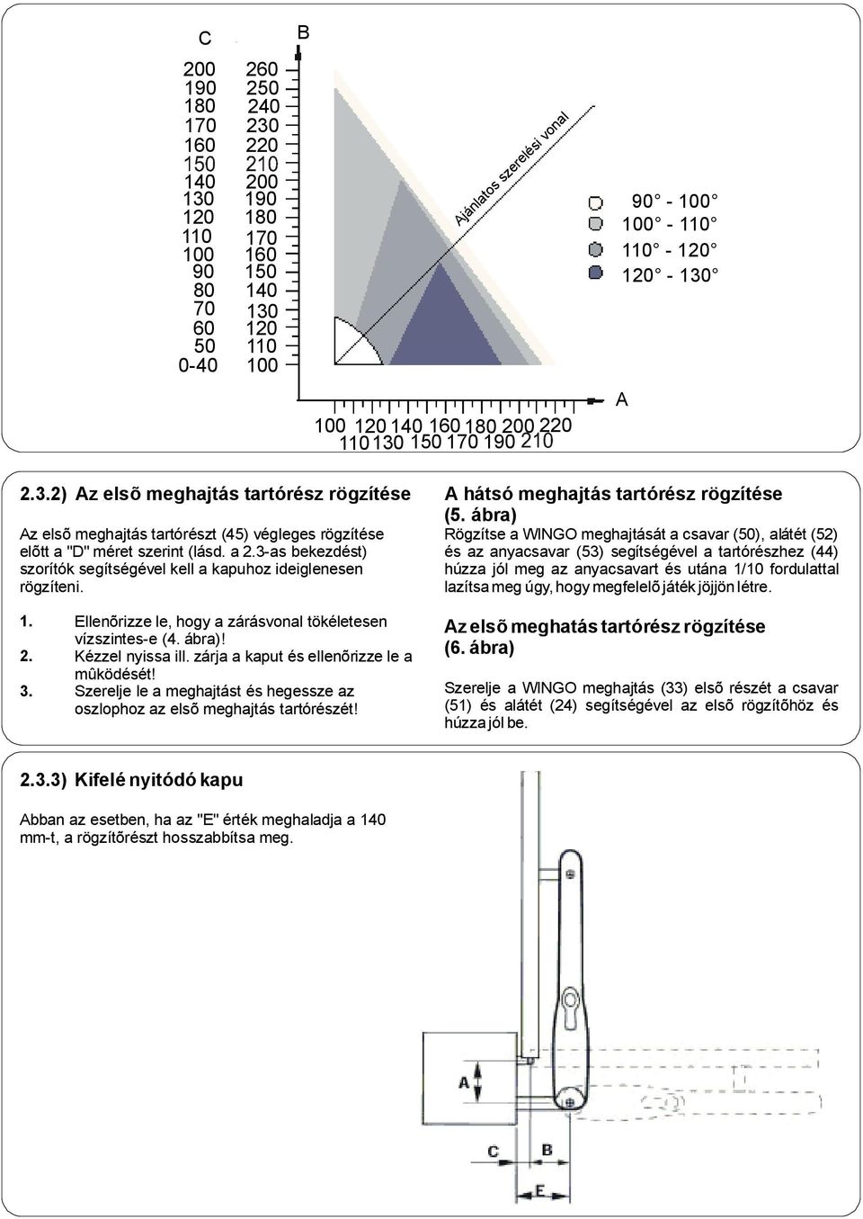 abra) Az elsomeghajta s tartö reszt (45) vegleges r gzıtese R gzıtse a WINGO meghajta sa t a csavar (50), ala tet (52) elott a "D" meret szerint (la sd. a 2.