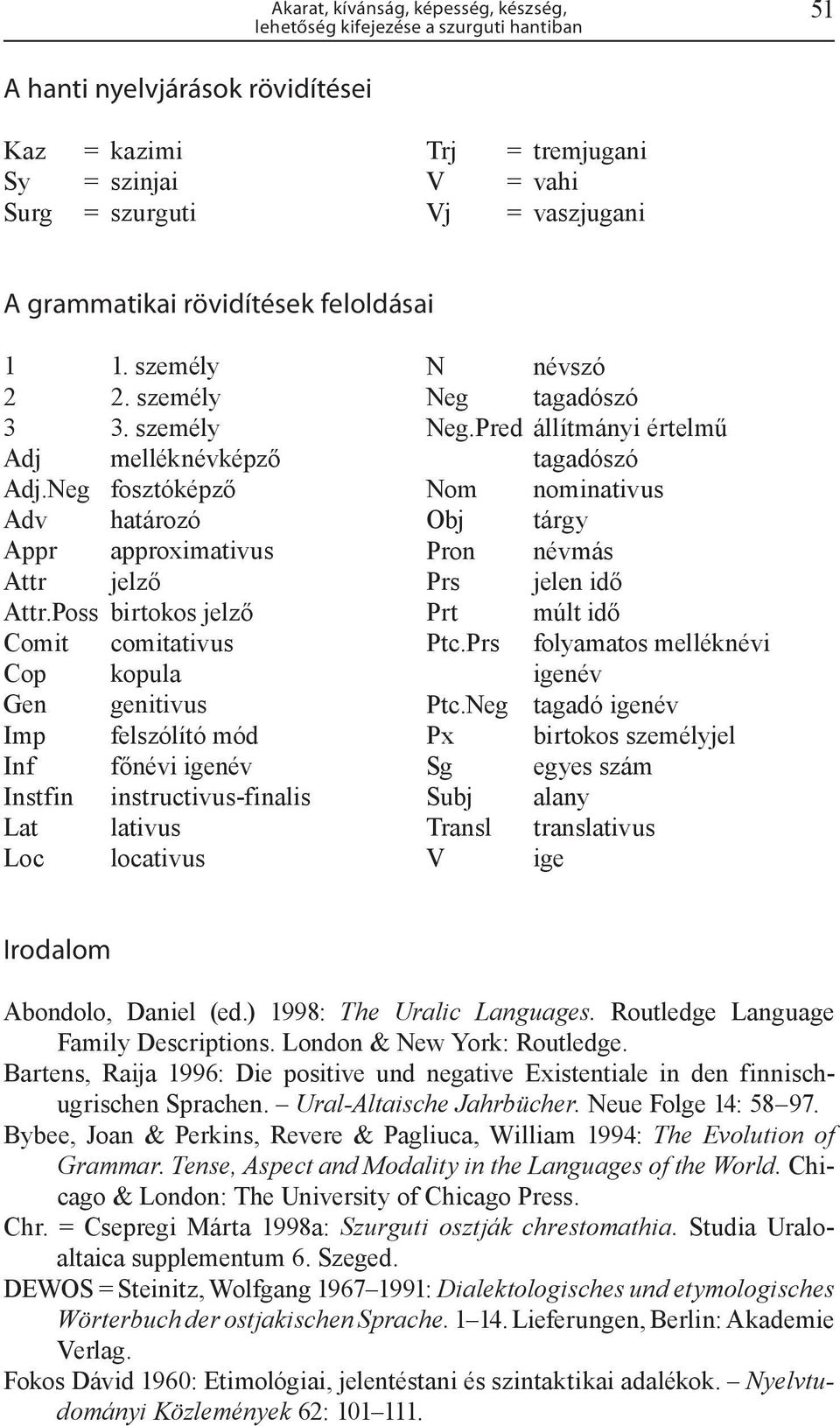 Poss birtokos jelző Comit comitativus Cop kopula Gen genitivus Imp felszólító mód Inf főnévi igenév Instfin instructivus-finalis Lat lativus Loc locativus N névszó Neg tagadószó Neg.