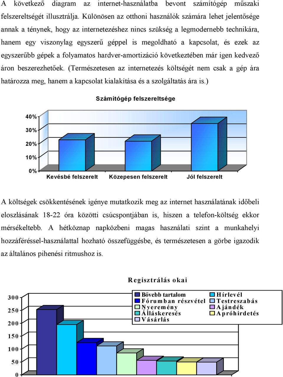 kapcsolat, és ezek az egyszerűbb gépek a folyamatos hardver-amortizáció következtében már igen kedvező áron beszerezhetőek.