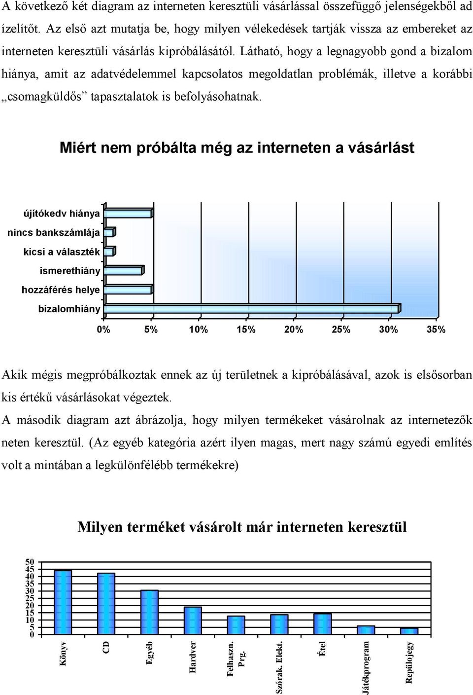 Látható, hogy a legnagyobb gond a bizalom hiánya, amit az adatvédelemmel kapcsolatos megoldatlan problémák, illetve a korábbi csomagküldős tapasztalatok is befolyásohatnak.