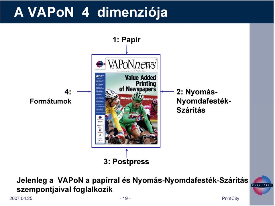 Jelenleg a VAPoN a papírral és