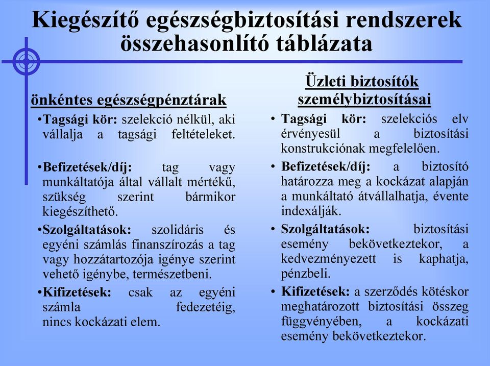 Szolgáltatások: szolidáris és egyéni számlás finanszírozás a tag vagy hozzátartozója igénye szerint vehető igénybe, természetbeni. Kifizetések: csak az egyéni számla fedezetéig, nincs kockázati elem.