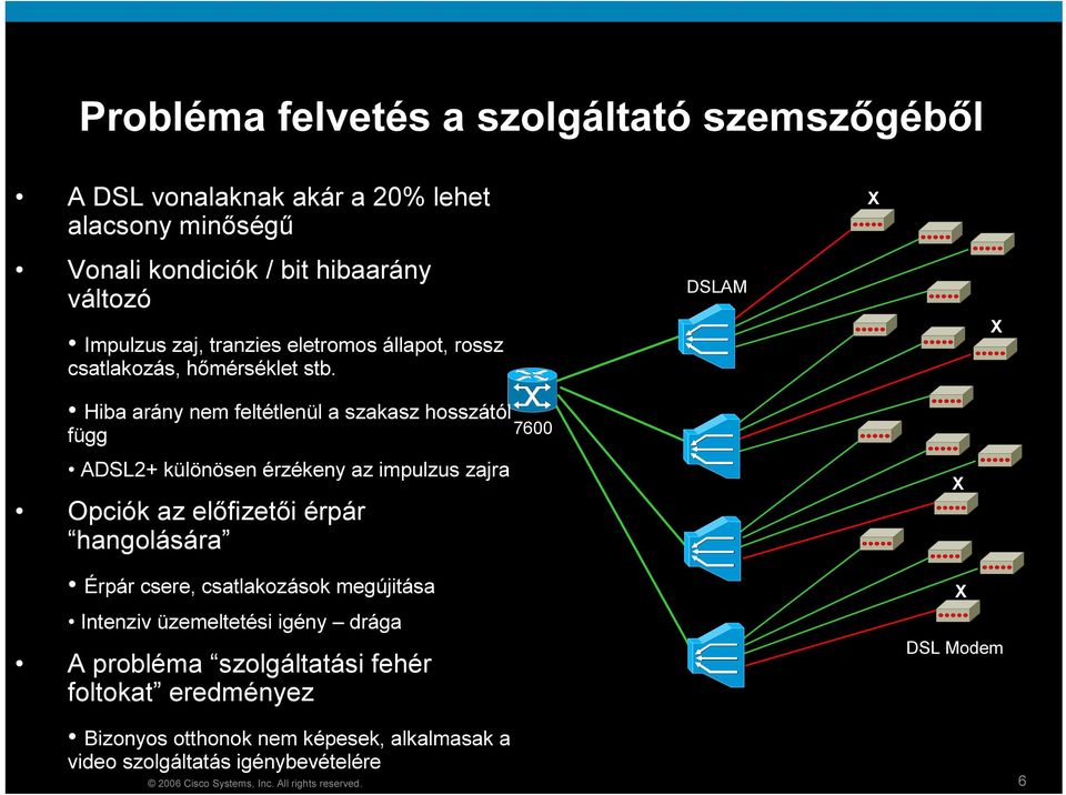 D SL A M X X H i ba arány nem feltétlenül a szakasz ho sszától függ A D SL 2 + különösen érzékeny az i mp ulzus zajra O p c iók az előf iz etői érp ár h angolására Érp ár c sere, c